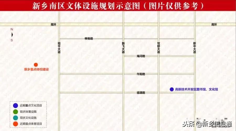 新乡重点规划改造出炉，涉及整个新乡！