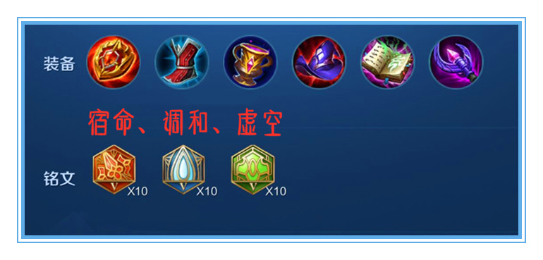 王者光荣蔡文姬的出装打法思路,王者光荣中蔡文姬怎样出装最强