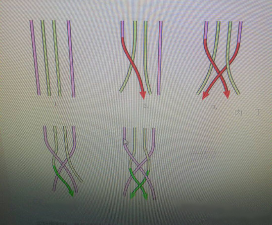 教你制作超级好看的复古风小手链DIY首饰