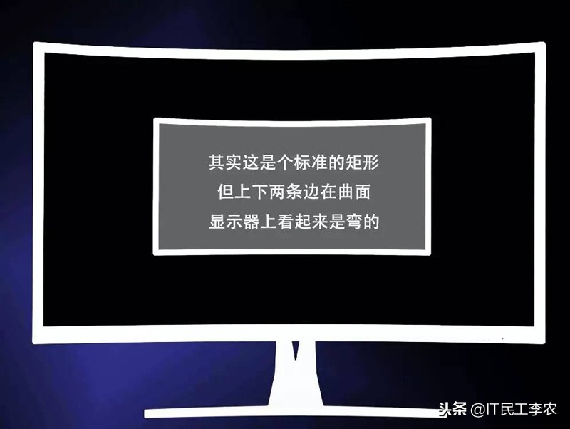 目前怎样选高清的电脑显示器,笔记本电脑外接显示器怎么选