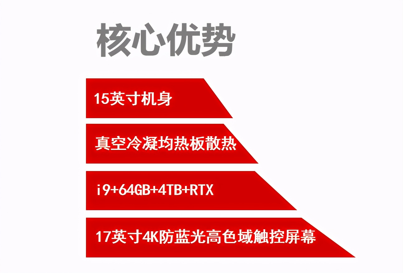 戴尔dellxps,戴尔dellxps139370