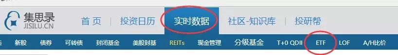 指数基金估值软件,指数估值哪家比较准