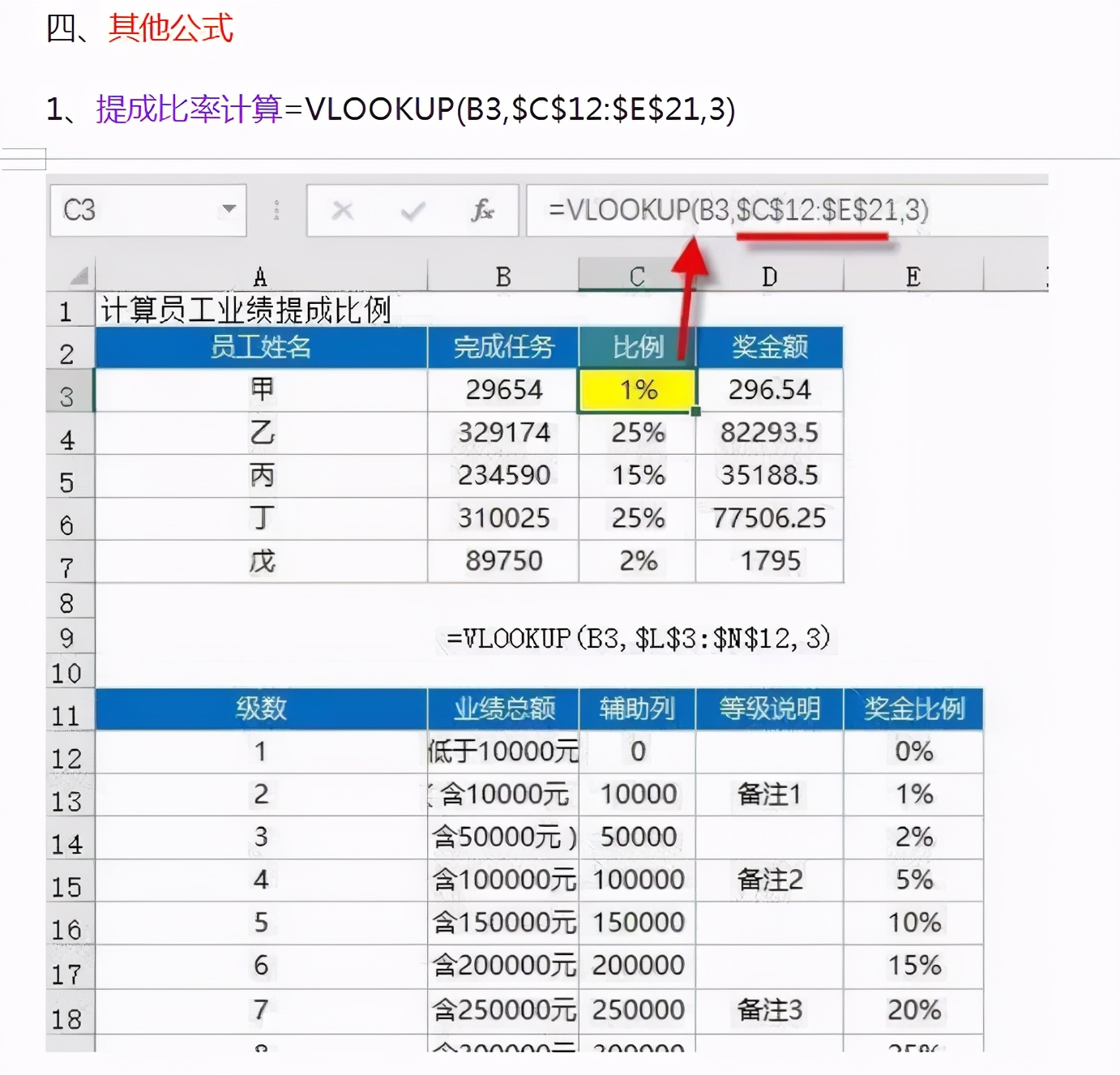 会计常用函数公式excel,excel2002公式与函数应用宝典