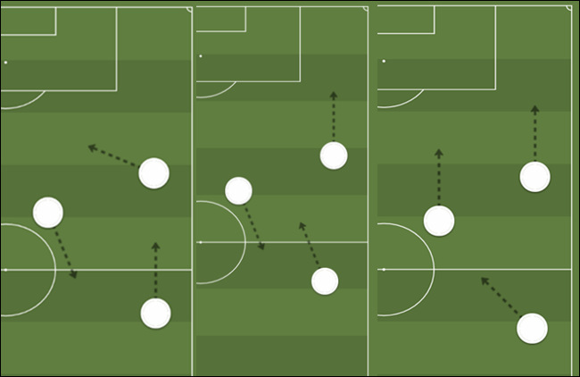 世界上最好的球星梅西,为什么说梅西是最完美的球员