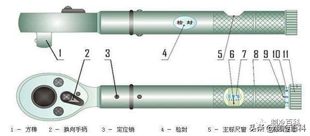 制冷机器维护保养简单吗,制冷运行维护保养经验分享