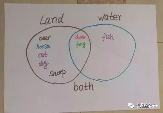 泛读十本不如精读,泛读不如精读