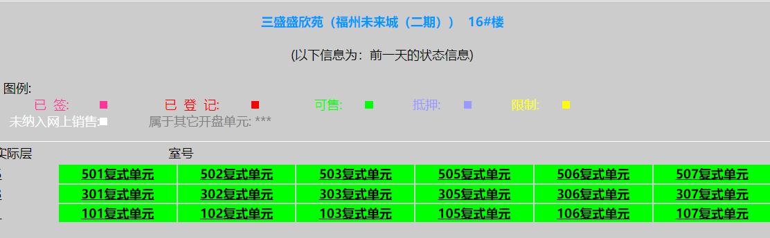 琅岐楼市分析,福建琅岐的房子还会涨吗