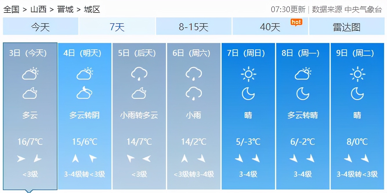 太原这边下雪了吗最近天气,太原下雪啦入冬以来的第一场雪