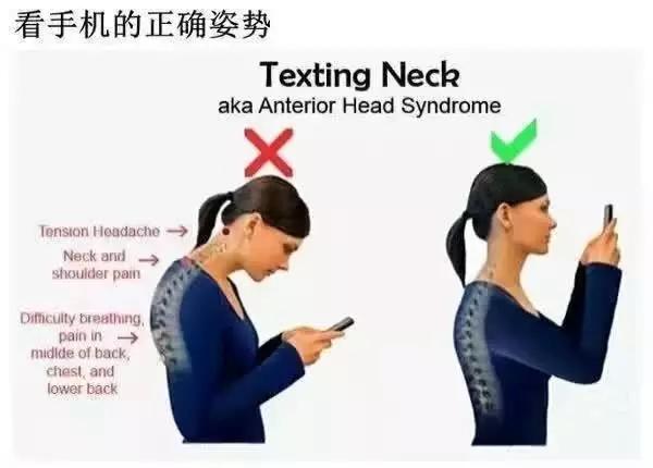 骨科医生不做的八个动作,骨科医生的六步颈椎操