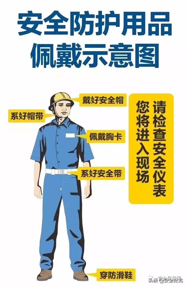 新员工三级安全教育培训资料,新员工入职三级安全教育培训试题