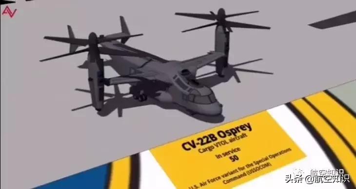 美国空军装备之运输机篇,美国空军现役装备