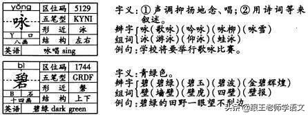 部编二年级下册语文古诗二首预习,二年级下册语文古诗二首知识讲解