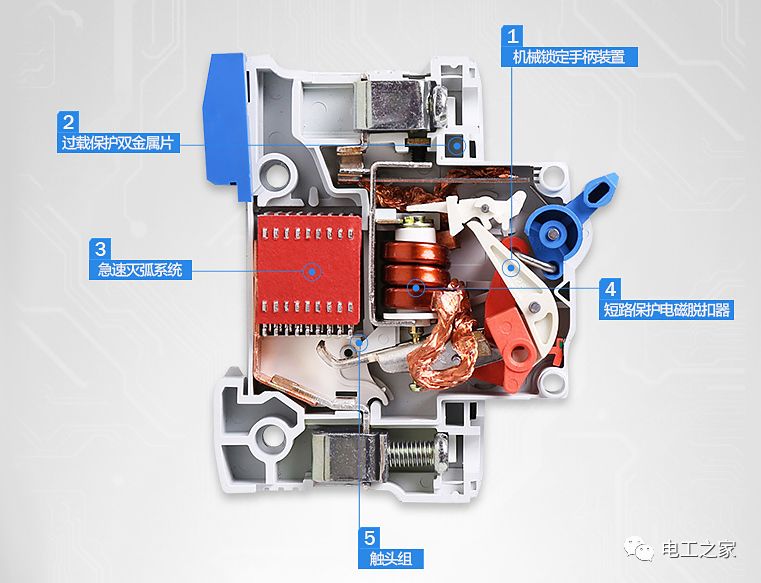 微型断路器bcd是什么意思,微型断路器c和d环境温度区别