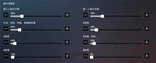 和平精英ipadpro12.9寸灵敏度,和平精英oppor9splus手机灵敏度