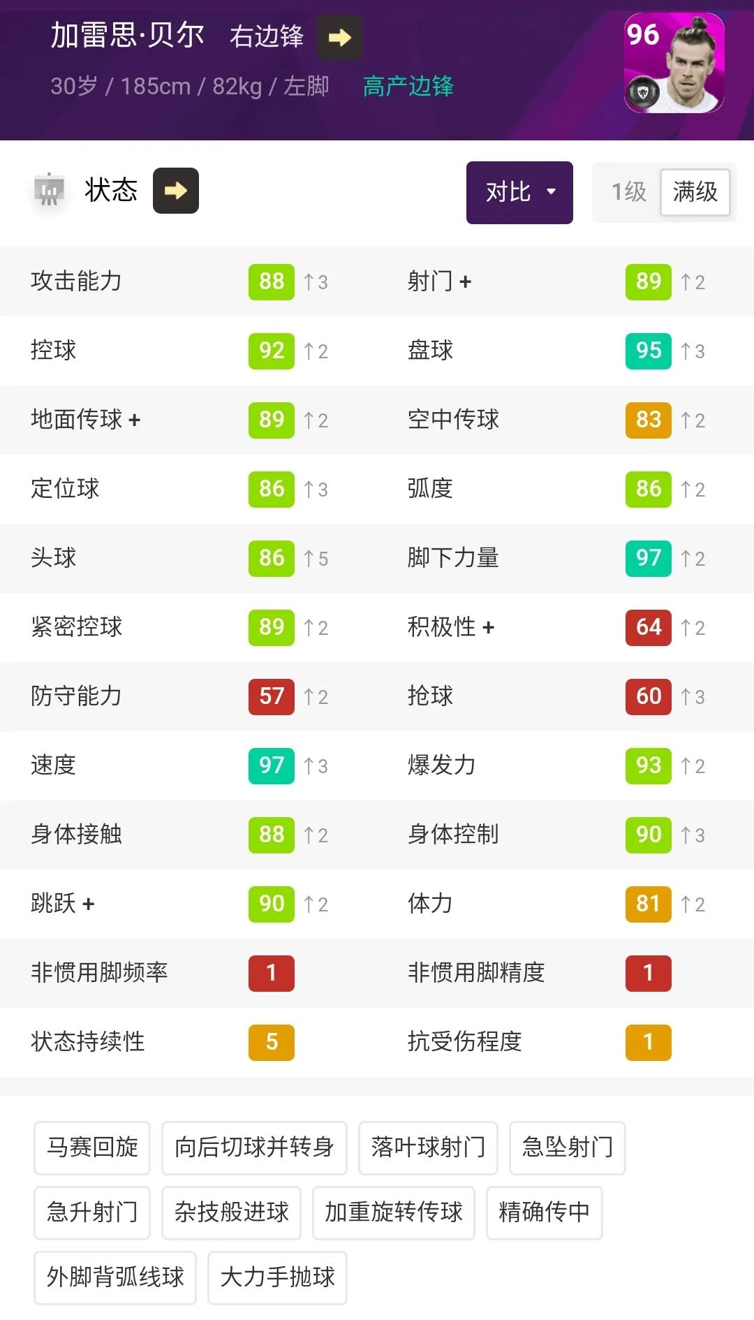 皇马精选本泽马,瓦拉内皇马新赛季