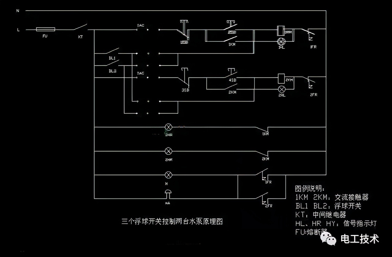 排污泵浮球开关与控制箱的接法,排污泵高低位两个浮球控制接线图