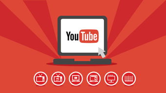 youtube赚钱法,youtube赚钱逻辑