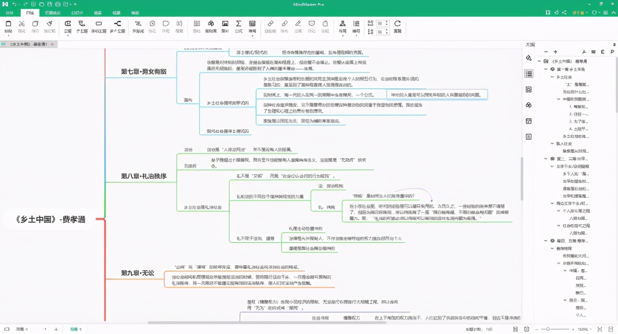 思维导图脑图怎么画,如何3分钟学会画思维导图