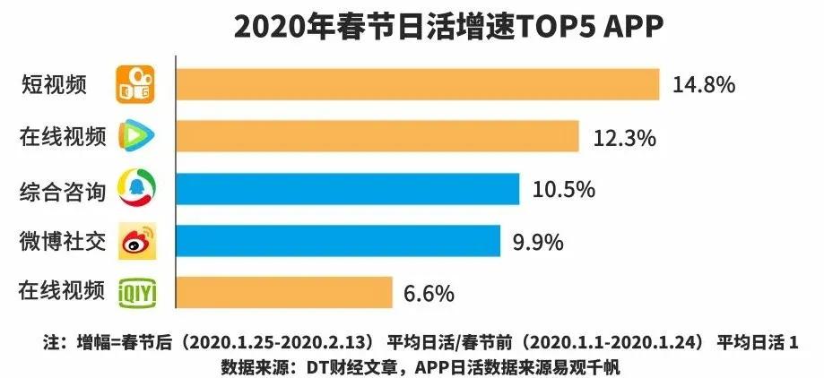 怎么样才能成为一名电影导演,新人如何做一名合格的电影导演
