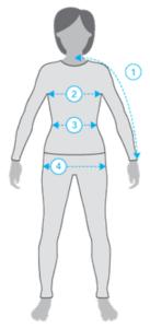 沙漠系列冲锋衣跟登山冲锋衣区别,冲锋衣最全的知识
