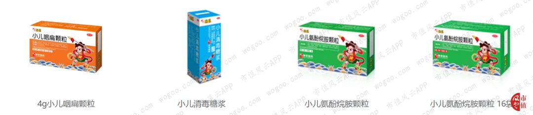 600613神奇制药牛叉诊股,神奇制药财报