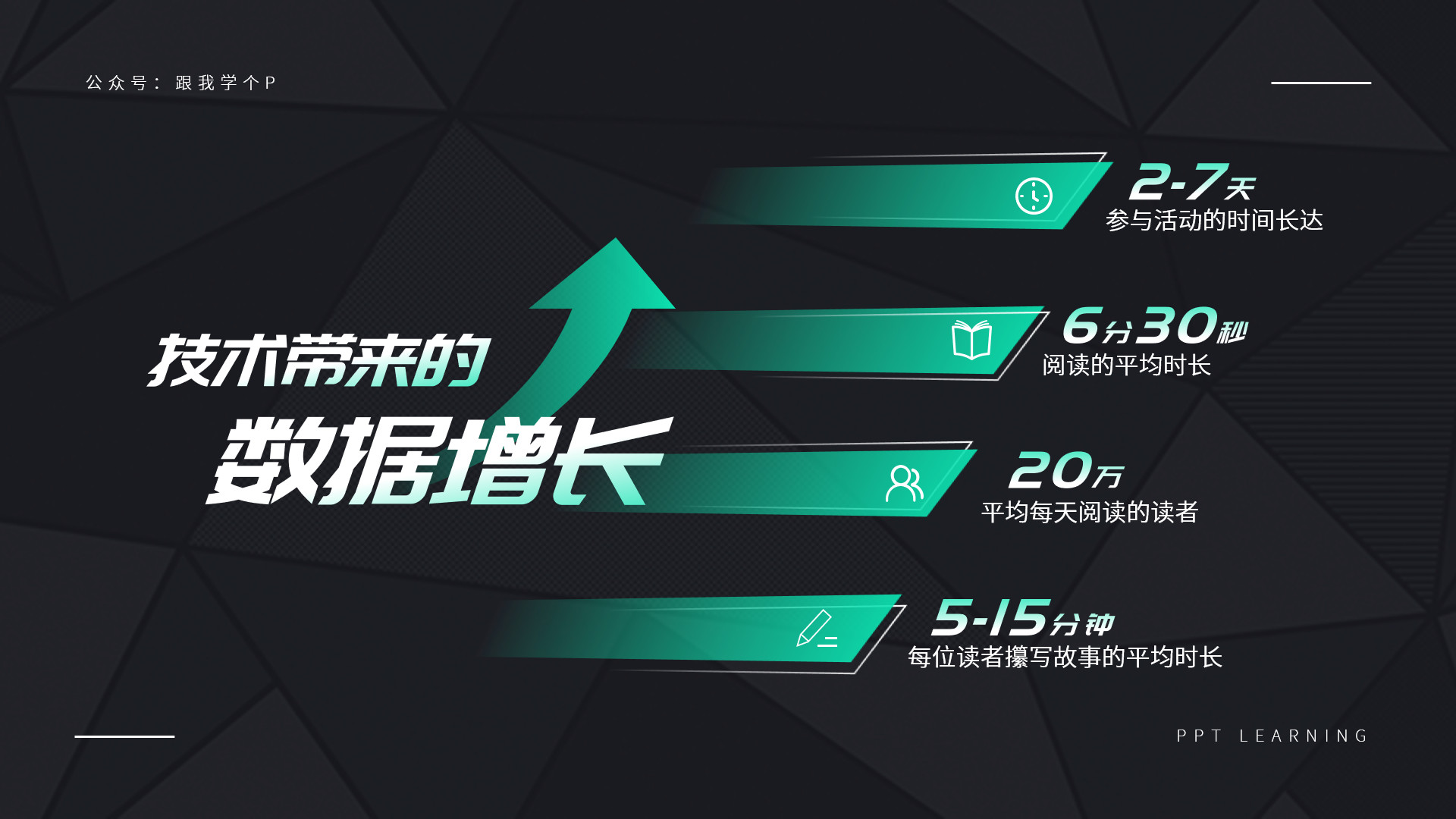 ppt中对齐原则中要对齐哪些要素,一分钟学会ppt多图对齐