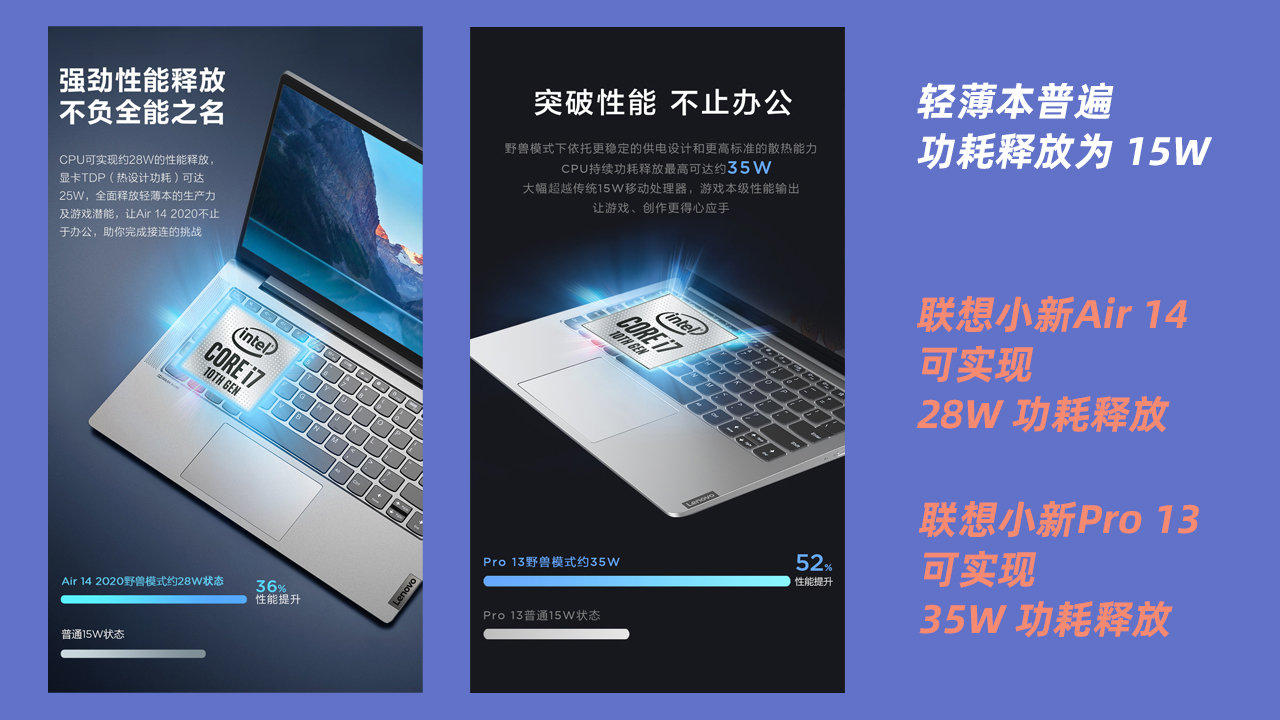 16g内存的笔记本电脑真的够吗,内存升级笔记本推荐哪款