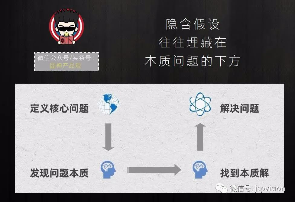 9条反常，跳跃，矛盾的“认知粹片”，但却极有可能助你提升