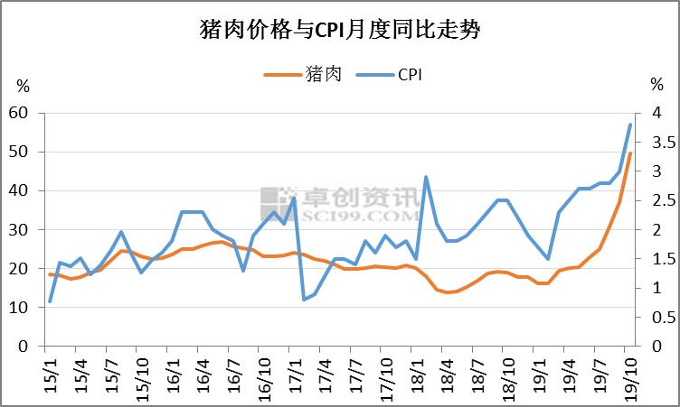 「炸了」原纸、纸板继续喊涨！三级厂“坐不住”了
