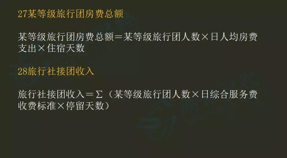 初级会计所有公式大全,2022初级会计必备的公式