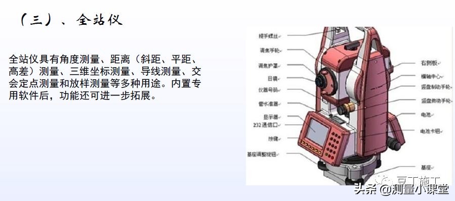 水平仪经纬仪全站仪的使用方法,水准仪经纬仪全站仪视频教程