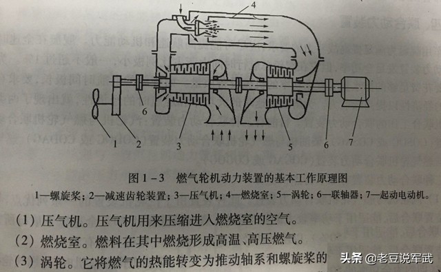 现代战舰主动防空武器,现代战舰能攻击水面目标的自卫炮