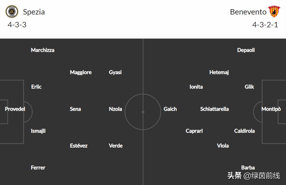 周六足球精彩回放,周六比赛预测疲惫拜仁主场难大胜