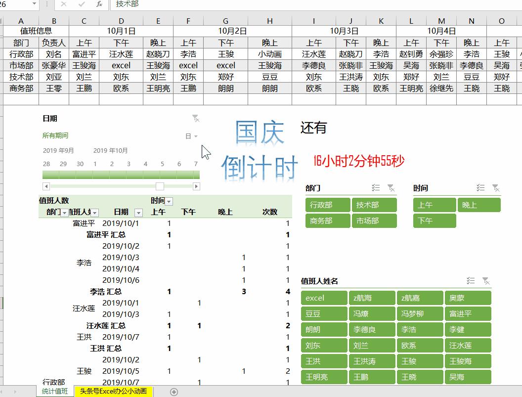 老板发来的国庆节值班表，一分钟教你统计汇总天数