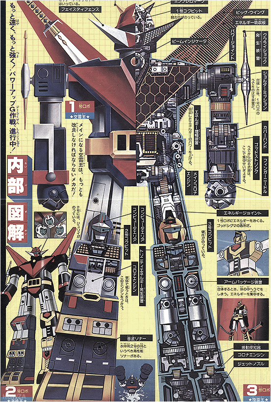 男人的浪漫！日系超级机器人内部图解。彩色篇