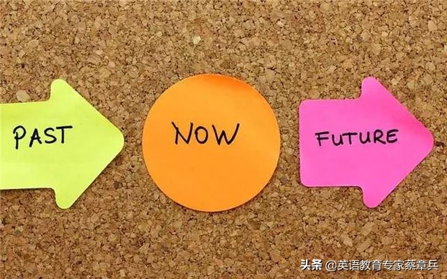 英语时态16种基本时态,英语时态16种基本时态讲解挂图