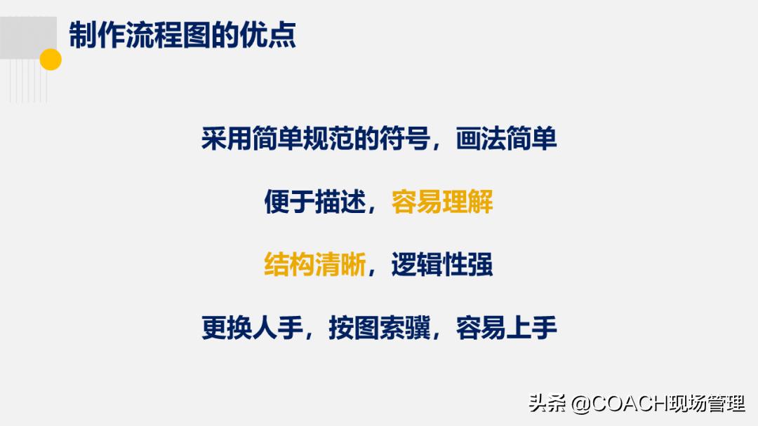 20200822老是说不会画流程图，现在直接告诉你了！