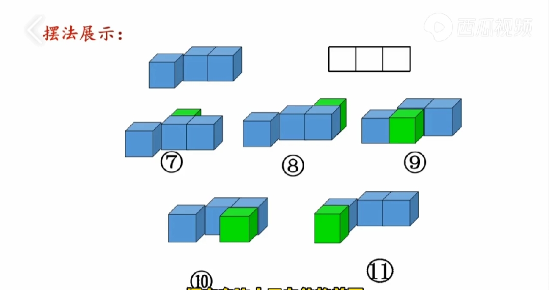 五年级下册数学观察物体三,五年级下册数学观察物体三测试卷
