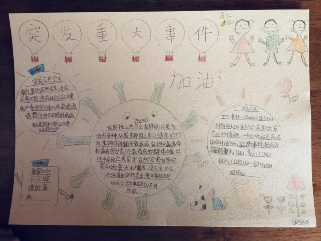 北京市芳城园小学：“项目式学习”战“疫”“延学”变“研学”