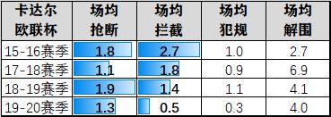 李霄鹏卡塔尔比赛视频,卡达尔李霄鹏