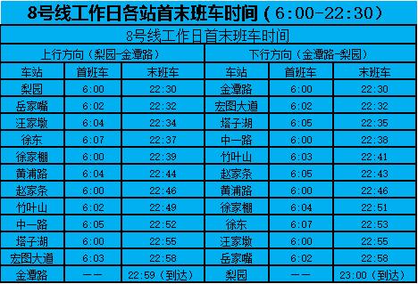 武汉地铁4号线时刻表全程时间,春节期间武汉地铁运行时刻表
