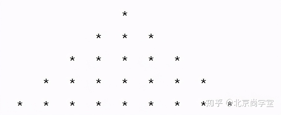 java和c的流程控制语句区别,java插件开发流程