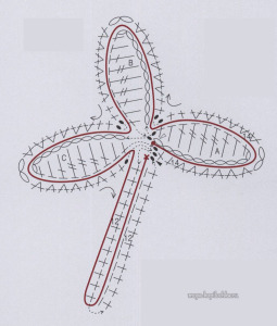 31款超美的爱尔兰钩花包，绝对让你爱不释手，独特的美！附教程