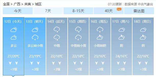 台风进入广西最新消息,预计广西台风登陆情况