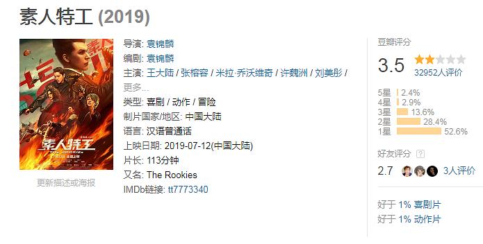 国产电影病危通知单已下发，请注意查收