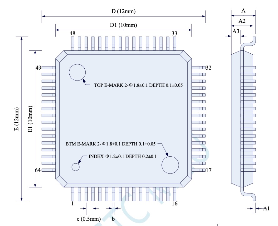 目前最流行的国产8位单片机,国内最流行的8位单片机