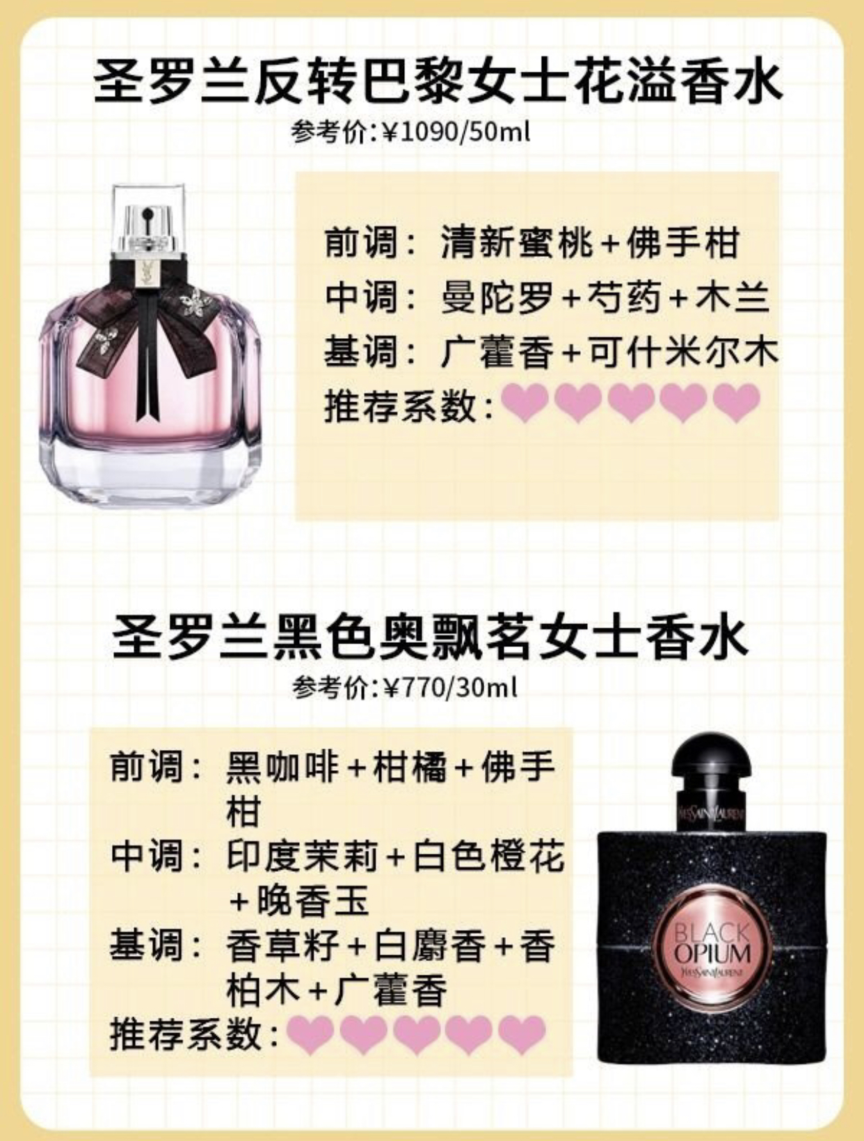 味道淡一点的大牌香水推荐,很好闻的大牌香水推荐