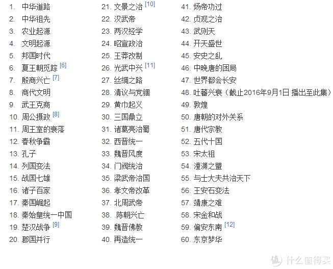 历史纪录片中国历史,中央台历史纪录片中国历史完整版