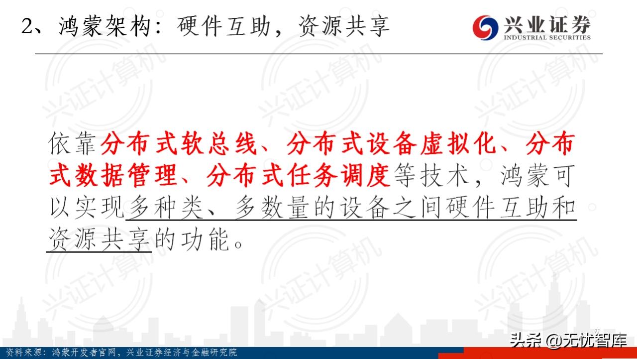 华为鸿蒙操作系统全景结构总结,华为鸿蒙操作系统harmonyos2体验