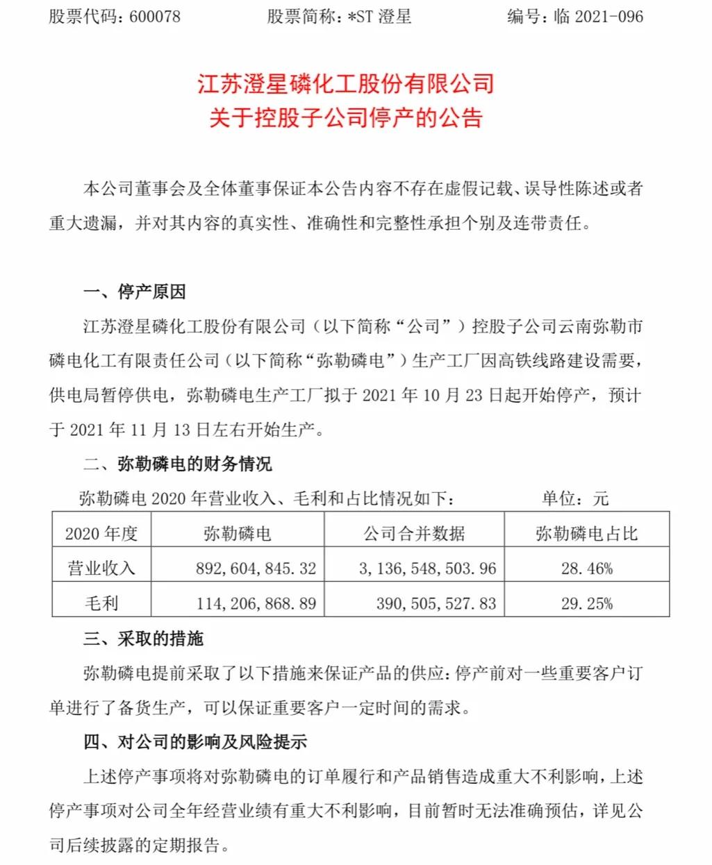 几十家化工企业停产,化工巨头集体停产最新消息